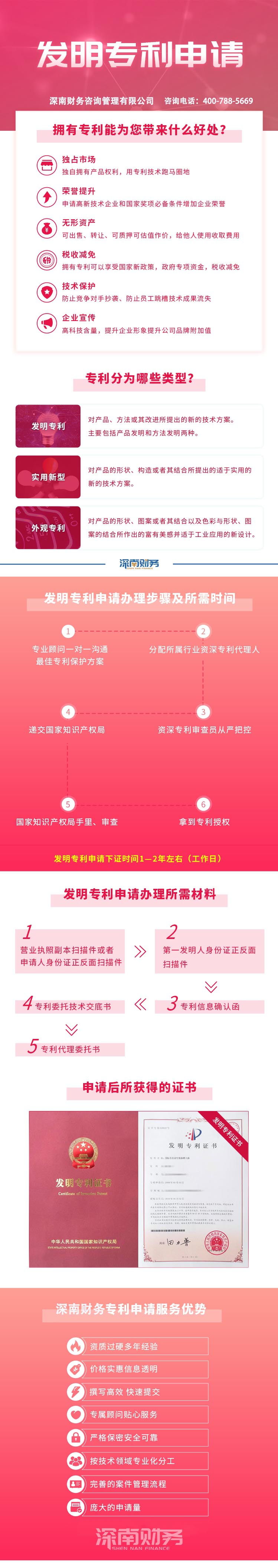 深圳軟件著作權辦理