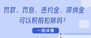圖說 | 罰款、罰息、違約金、滯納金可以稅前扣除嗎？