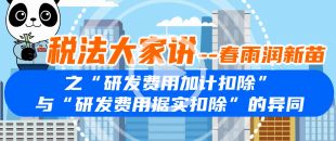 “研發(fā)費(fèi)用加計扣除”與“研發(fā)費(fèi)用據(jù)實扣除”的異同