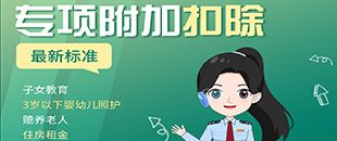 2024年度綜合所得個稅匯算正在進(jìn)行中，專項(xiàng)附加扣除是哪七項(xiàng)？扣除范圍、扣除標(biāo)準(zhǔn)是什么？